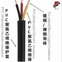 Assurance qualité 18AWG à 24AWG Fil standard américain UL2464 Câble gainé multibrins multiconducteurs