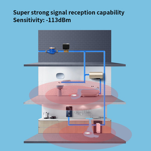 Détecteur <span class=keywords><strong>de</strong></span> fuite d'eau sans fil alimenté par batterie avec télécommande 433 MHz, vanne motorisée <span class=keywords><strong>de</strong></span> 3/4 pouce à arrêt automatique, 4 capteurs d'eau - Product Image 5