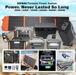 เครื่องกำเนิดไฟฟ้าพลังงานแสงอาทิตย์แบบพกพา 1200W แบตเตอรี่ LiFePO4 พร้อม MPPT USB-C สายต่อขยายในตัว สำหรับใช้งานกลางแจ้งในรถยนต์ คลื่นไซน์บริสุทธิ์ - Product Image 3