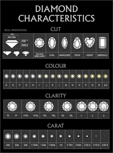 <span class=keywords><strong>Diamant</strong></span> de laboratoire de mêlée DEF VVS - VS 1mm <span class=keywords><strong>1</strong></span>.5mm 2mm 2.5mm 3.0mm <span class=keywords><strong>Prix</strong></span> par <span class=keywords><strong>carat</strong></span> Excellente coupe HPHT <span class=keywords><strong>Diamant</strong></span> cultivé en laboratoire de mêlée en vrac - Product Image 5