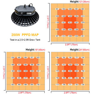 Nouveau 100W 200W <span class=keywords><strong>300W</strong></span> <span class=keywords><strong>LED</strong></span> élèvent la lumière à spectre complet 4000K/6000K serre intérieure pleine lumière plante hydroponique <span class=keywords><strong>lampe</strong></span> UFO - Product Image 5
