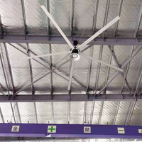 3 ans de garantie Ventilateurs de plafond industriels HVLS pour la ventilation d'entrepôt avec lumière LED