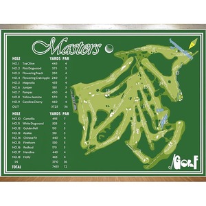 Fondo Fotográfico del Recorrido del Torneo Nacional <span class=keywords><strong>de</strong></span> Golf Augusta Masters, Pancarta Personalizable para Fiestas - Product Image 1