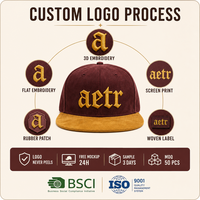 Casquette de baseball personnalisée bordeaux à visière plate, 6 panneaux, snapback, brodée, en daim, visière moutarde, réglable, vente en gros, OEM, faible MOQ
