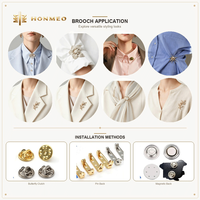 Broche HONMEO personnalisée en forme de diamant, épingle en alliage de zinc émaillé blanc, accessoires de badge pour costume féminin