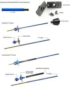 Precompressione Post tensionamento palo in calcestruzzo filo d'acciaio ghisa 1/2 ''cuneo Mono ancoraggio