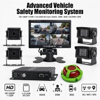 Système MDVR 4CH 4G GPS WiFi AI avec caméra de détection d'angle mort BSD pour camion lourd, surveillance de la sécurité des véhicules anti-collision
