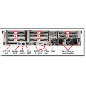 เซิร์ฟเวอร์แร็ค SR655 V3 2U พร้อมหน่วยความจำ DDR5 สำหรับการจำลองเสมือน ฐานข้อมูล และการประมวลผลข้อมูลในศูนย์ข้อมูล - Product Image 3