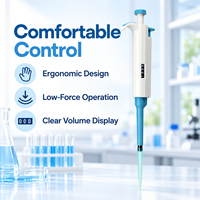 Pipette ergonomique en plastique monocanal à volume réglable par déplacement d'air, calibrée selon la norme ISO 8655, pour usage en laboratoire, modèle Qpette
