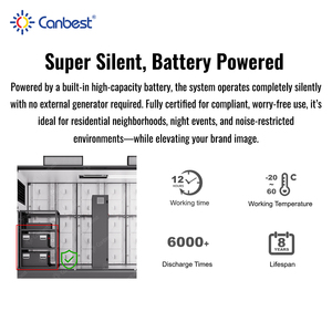 Canbest หน้าจอรถบรรทุกแอลอีดีหน้าจอรถบรรทุกน้ำหนักเบาแบบบ็อกเซลแอลอีดีแบบไร้รอยต่อ P4.4จอแสดงสำหรับงานอีเว้นท์โร้ดโชว์ - Product Image 3