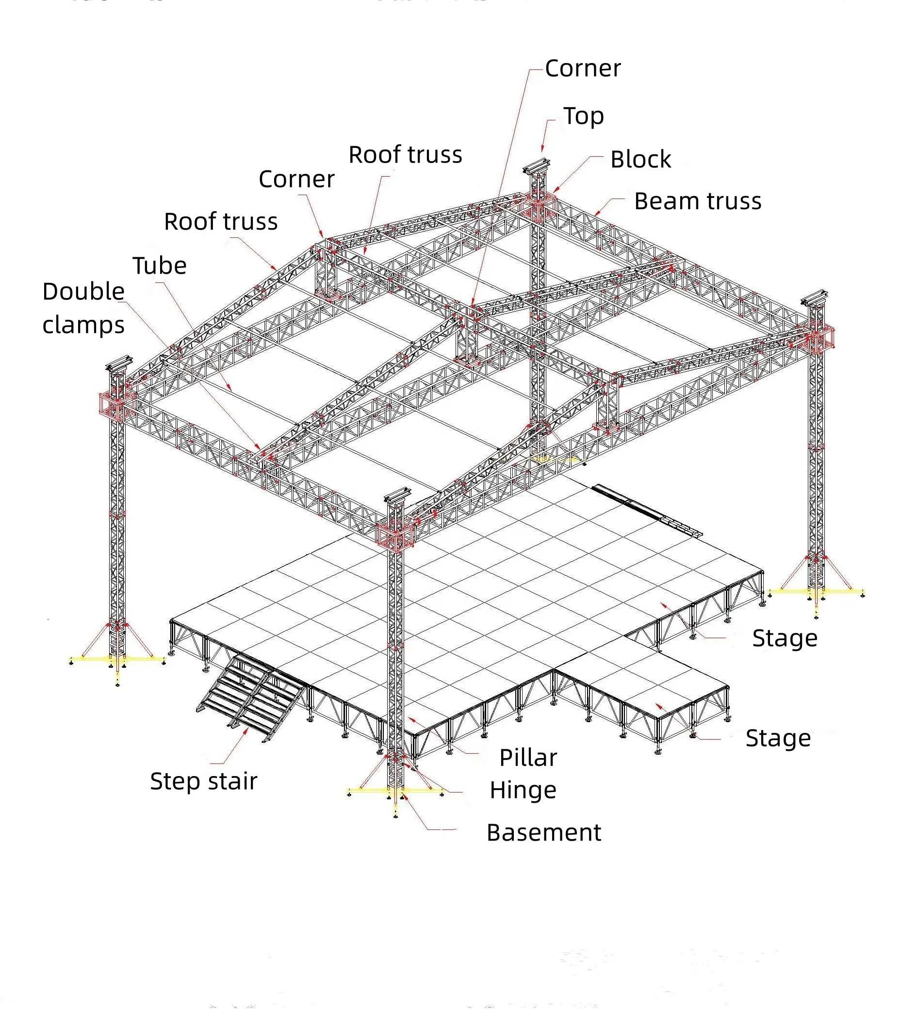 Rangka rangka panggung luar ruangan aluminium 300mm rangka rangka rangka tampilan rangka panggung