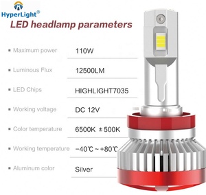 Hyperlight phụ tùng ô tô Led Đèn Pha Bóng đèn V19 6500K H7 H11 H3 9005 9006 Mini Car Led Đèn Pha 110W tự động LED đèn 12V IP68 - Product Image 5