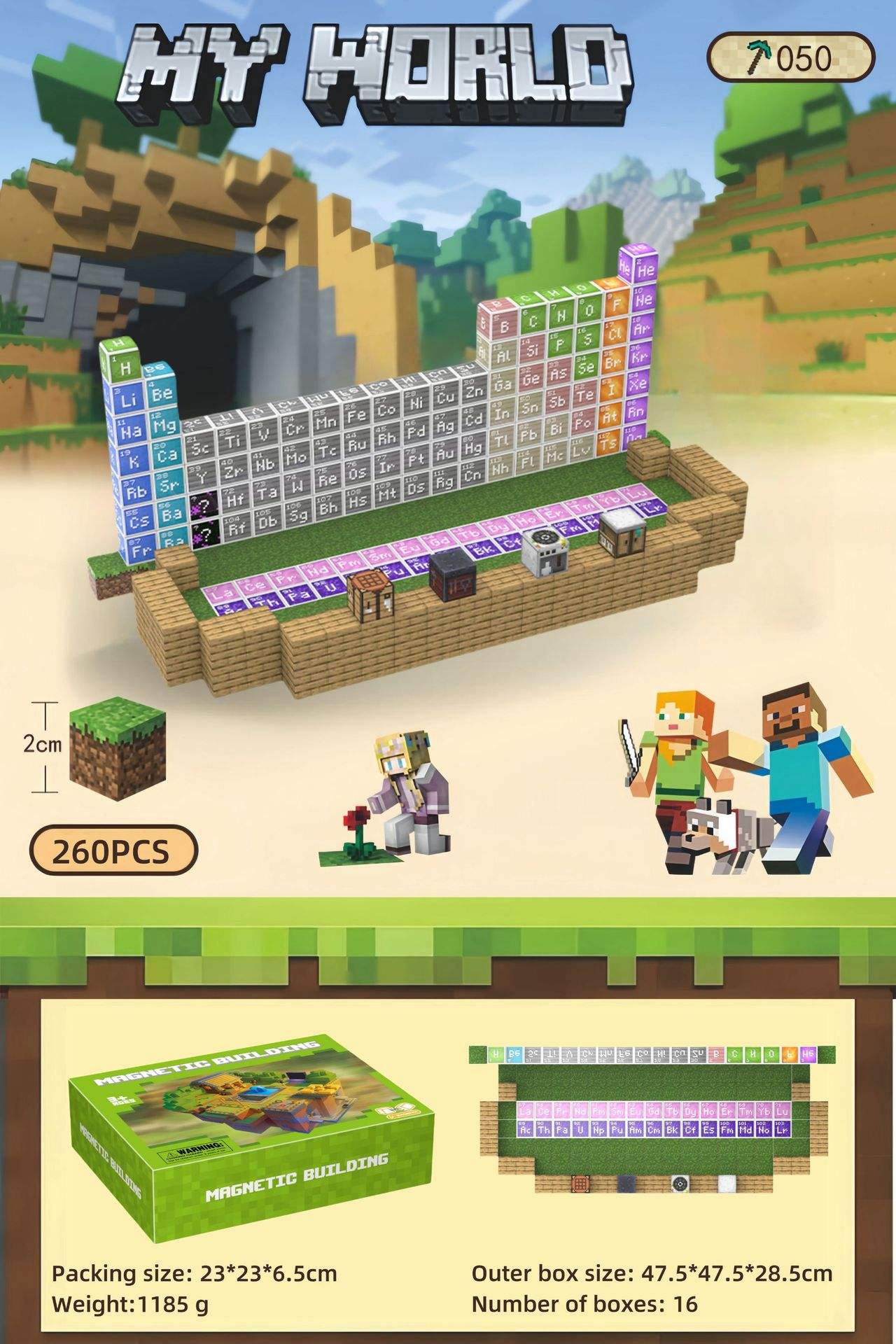 T001 chemical world 260 pcs