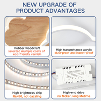 Plafonnier LED moderne de style nordique alimenté par courant alternatif avec contrôle intelligent par application et design créatif inspiré des nuages pour chambres et bureaux