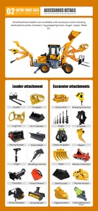 <span class=keywords><strong>Mini</strong></span> Retro escavadeira Rebocavel Retro Escav adora mit Radlader Moving Type Core Motor komponenten - Product Image 6