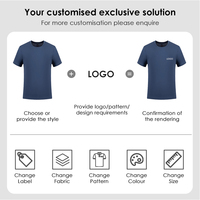 T-Shirt Publicitaire Personnalisable Direct Usine, Manche Courte, Haute Qualité, Tendance