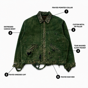 Chaqueta de Hombre XINHUI Personalizada con Cremallera, de Lona de Algodón Grueso, Estilo Vintage Desgastado, Ropa de Trabajo, OEM, ODM, Marca Privada, Venta al Por Mayor - Product Image 4