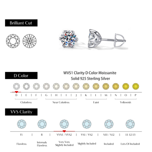 GRA Certified 925 <b>Sterling</b> <b>Silver</b> Rhodium Plated Ball Shape D Color 1CT Moissanite Classic 6 Prong Claw Setting <b>Stud</b> <b>Earrings</b> - Product Image 4