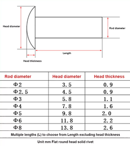 Chất Lượng Cao Nhà Máy Ban Đầu Sản Xuất Thép Không Gỉ Đầu Tròn Đinh Tán Rắn Đinh Tán - Product Image 6