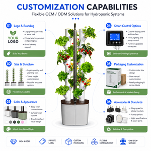 Système <span class=keywords><strong>de</strong></span> jardinage hydroponique intelligent d'intérieur pour usine, 36 sites <span class=keywords><strong>de</strong></span> culture avec éclairage LED et réservoir d'eau pour herbes et légumes - Product Image 5