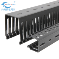 YORH-PEEO Harga Bagus Rak Server Raceway Kabel Manajemen Trunking