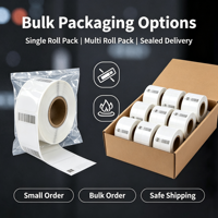 Kaset Label RFID Multi-ukuran Berkualitas Tinggi, Kompatibel untuk Printer Label RFID