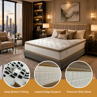 Matelas OEM King à ressorts ensachés, mousse à mémoire de forme gel, mousse multicouche, housse en soie glacée, épaisseur 36 cm, pour chambre, hôpital, école