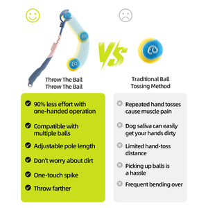 Telescopic Dog Ball Launcher One Hand <b>Throw</b> Fetch Toy Retractable Pet Tennis Ball Throwing Stick For Outdoor Dog Training Game - Product Image 3