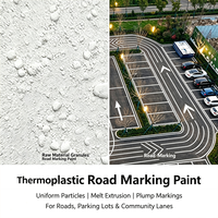 Revêtement de marquage routier thermofusible durable anti-fissuration à faible coût pour marquage de voies d'accès d'usine