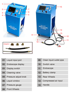 Nettoyeur haute performance pour filtres à particules diesel et <span class=keywords><strong>essence</strong></span> (DPF/GPF), équipement de nettoyage des filtres à particules d'échappement pour atelier de réparation automobile - Product Image 4