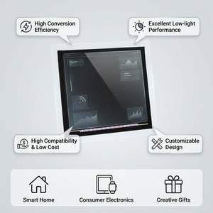 Panneaux solaires flexibles SunFlex, <span class=keywords><strong>film</strong></span> mince, solaires d'intérieur, efficacité 35 %, ultra légers, faible luminosité, module PV portable, IoT - Product Image 5