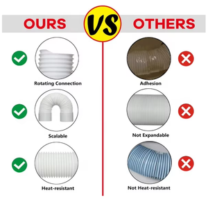 ओम/ओटम सर्वश्रेष्ठ चीन कारखाने निर्माता इलेक्ट्रिक लचीले औद्योगिक एचवीवीक - Product Image 6