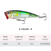 NOUVEAU Leurre Popper MAJOR 70mm 8.5g ABS, Appât Dur, 10 Couleurs, pour Achigan, Brochet, Perche