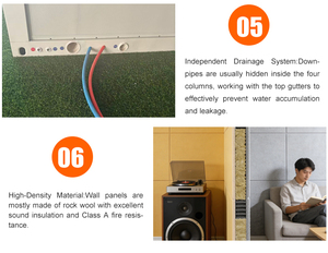 Casa Contenedor Prefabricada <span class=keywords><strong>de</strong></span> 20 Pies, <span class=keywords><strong>de</strong></span> Montaje Rápido, para Zonas <span class=keywords><strong>de</strong></span> Vivienda en Obras <span class=keywords><strong>de</strong></span> Construcción y <span class=keywords><strong>Locales</strong></span> Comerciales - Product Image 5