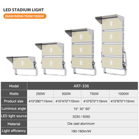 Reflector de aluminio fundido a presión AORUITAI Ip66 250W 500W 750W 1000W 1250W Estadios deportivos Luz de inundación LED