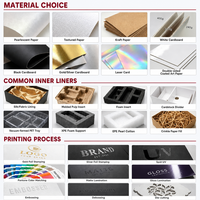 Scatole Regalo in Carta Kraft Personalizzate OEM ODM, Confezioni per il Ringraziamento, Certificato ISO 9001, Produzione Diretta