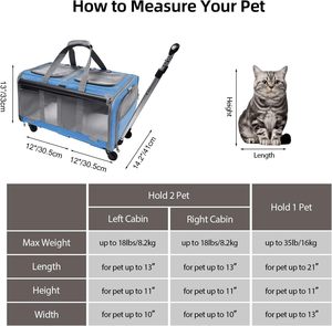 Breathable Luxury Airline Approved Soft-Sided Dog Travel Trolley <b>Carrier</b> with Zipper Closure Portable Folding <b>Pet</b> <b>Carrier</b> - Product Image 2