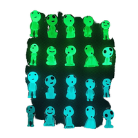 Mini résine lumineuse fée poupée intérieur extérieur maison jardin Pot décoration forêt fantôme princesse Mononoke modèle Figurine
