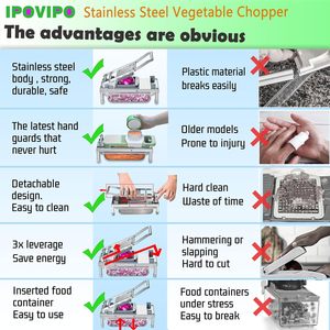 Stainless Steel Manual <strong>Vegetable</strong> <strong>Chopper</strong> 8 Blades Onion Dicer Container Food Cutter Grater Mandoline Slicer Dishwasher Safe Easy - Product Image 5