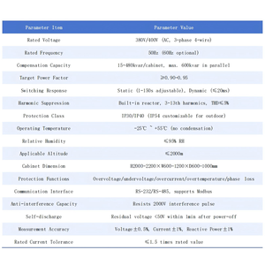 แผงปรับแก้ตัวประกอบกำลังไฟฟ้าอัตโนมัติอัจฉริยะ GGJ 50~600kVar สำหรับอุตสาหกรรม ผลิตตามสั่งโดยโรงงานของเรา - Product Image 4