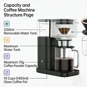 <span class=keywords><strong>เครื่อง</strong></span><span class=keywords><strong>ชง</strong></span><span class=keywords><strong>กาแฟ</strong></span>แบบดริป 15 บาร์ พร้อมระบบควบคุมแบบ<span class=keywords><strong>ส</strong></span>ัมผั<span class=keywords><strong>ส</strong></span> ตัวเครื่องทำจากพลา<span class=keywords><strong>ส</strong></span>ติก ความจุ 10 ถ้วย ใช้ได้ทั้งในเชิงพาณิชย์และในครัวเรือน - Product Image 2