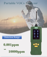 Penganalisa Gas genggam portabel, Monitor 1 ppb sampai 10000 ppm photoionisasi VOCs untuk penganalisa Gas VOCs nyaman