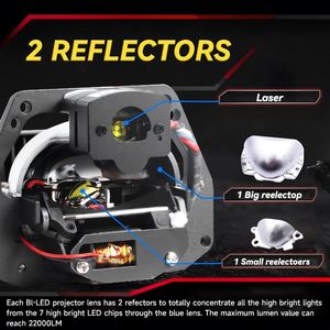 E201 DGLS 120W RHD/LHD 12V 10000LM 6000K ip68 voiture double lentille bi-led projecteur 3.0 pouces bi led projecteur laser - Product Image 3