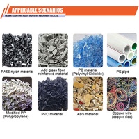Vente à chaud de déchiqueteuse de film plastique broyeur de pneus en caoutchouc de déchets broyeur à essieu unique broyeur de vêtements textiles