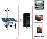 Mobiler Solarbetriebener Sicherheits-CCTV-Anhänger Intelligentes CCTV-Kamerasystem Teleskopischer Elektrischer Mast IP67 Wasserdicht 10800WH Leistung