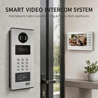 Kit d'interphone vidéo pour contrôle d'accès en immeuble d'appartements, fonction d'entrée par carte RFID, mot de passe et clavier mécanique