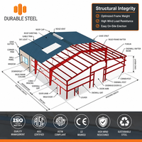 Kit de matériaux de construction modulaire en panneaux sandwich à ossature acier moderne pour entrepôt