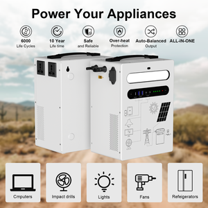 Station d'alimentation portable murale 2-en-1 1KWh 5KWH 10KWH 300W 1000W Générateur solaire LiFePO4 pour la maison, la sauvegarde et le camping en extérieur - Product Image 2