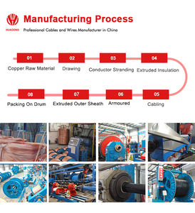4*4 + 15*1m2 4*16 + 15*1m2 Epr इन्सुलेशन smoflex निर्माण smoflex Bauलिफ्ट लिफ्ट केबल क्रेन पेंडेंट केबल - Product Image 5