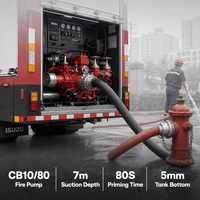 Camion de pompiers de sauvetage lourd 8x4 avec réservoir d'eau de 25 m³ et lance de jet de 75 m, poids total autorisé de 42 000 kg, camion de pompiers industriel